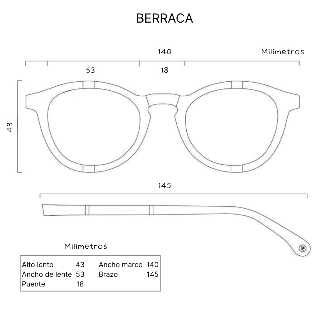 Berraca Negro
