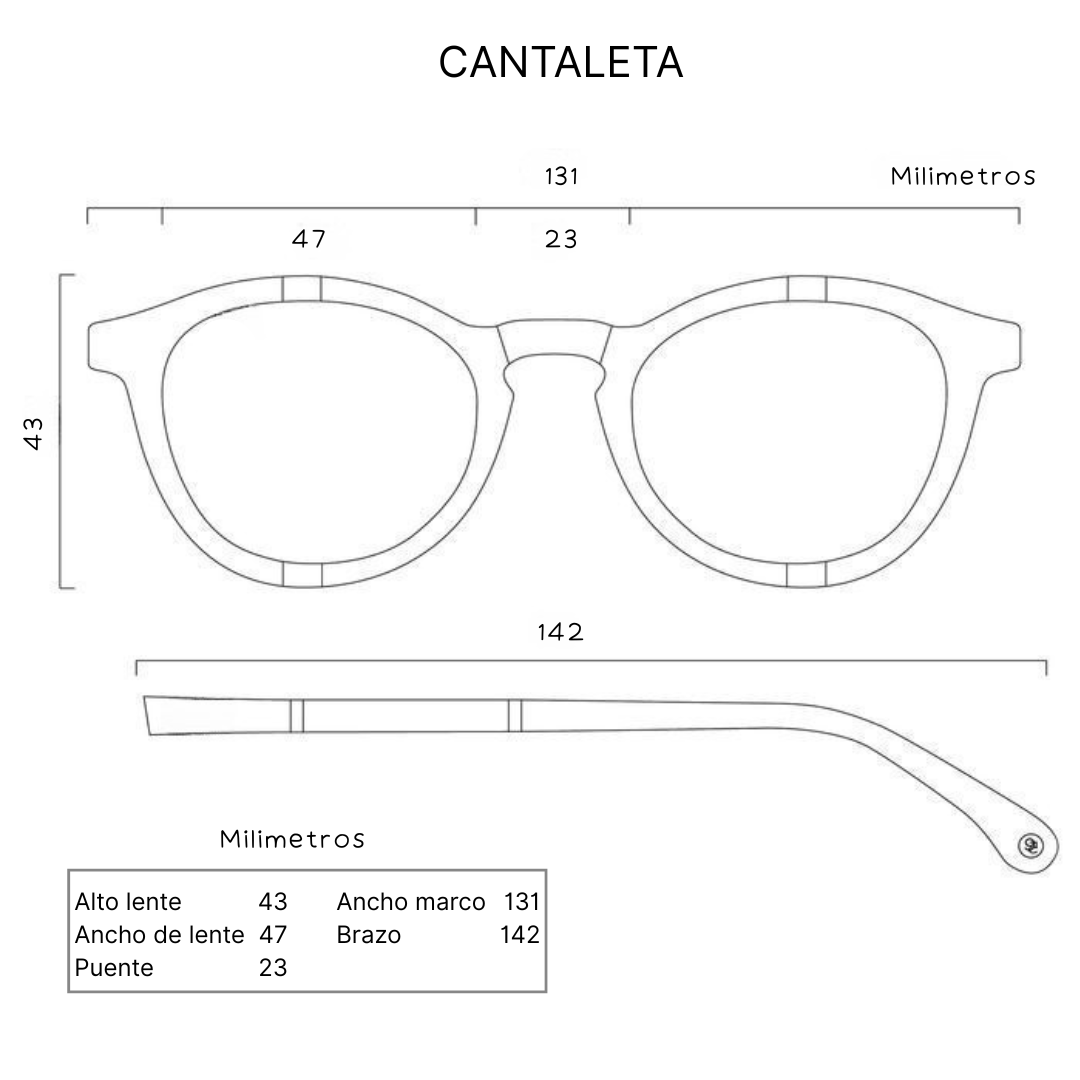 Cantaleta Carey